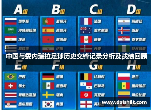 中国与委内瑞拉足球历史交锋记录分析及战绩回顾
